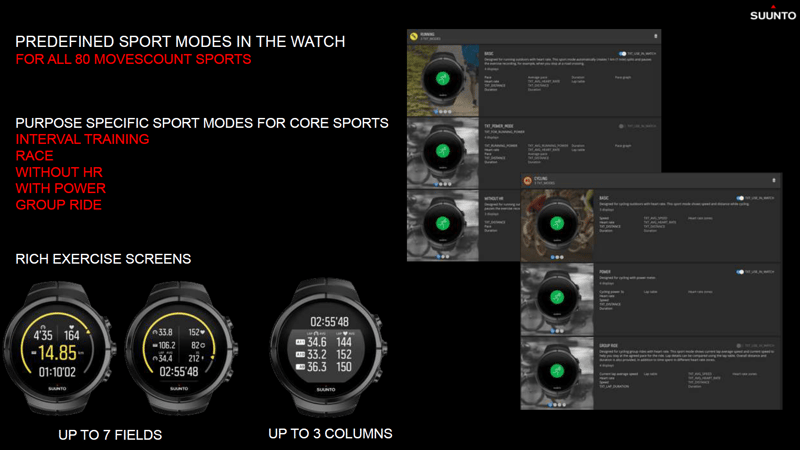 suunto-spartan-sports-modes