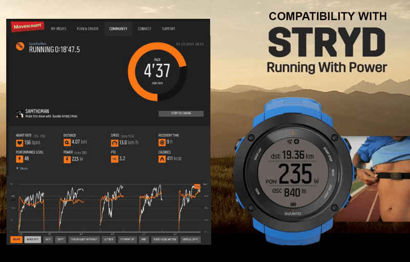 suunto-spartan-stryd
