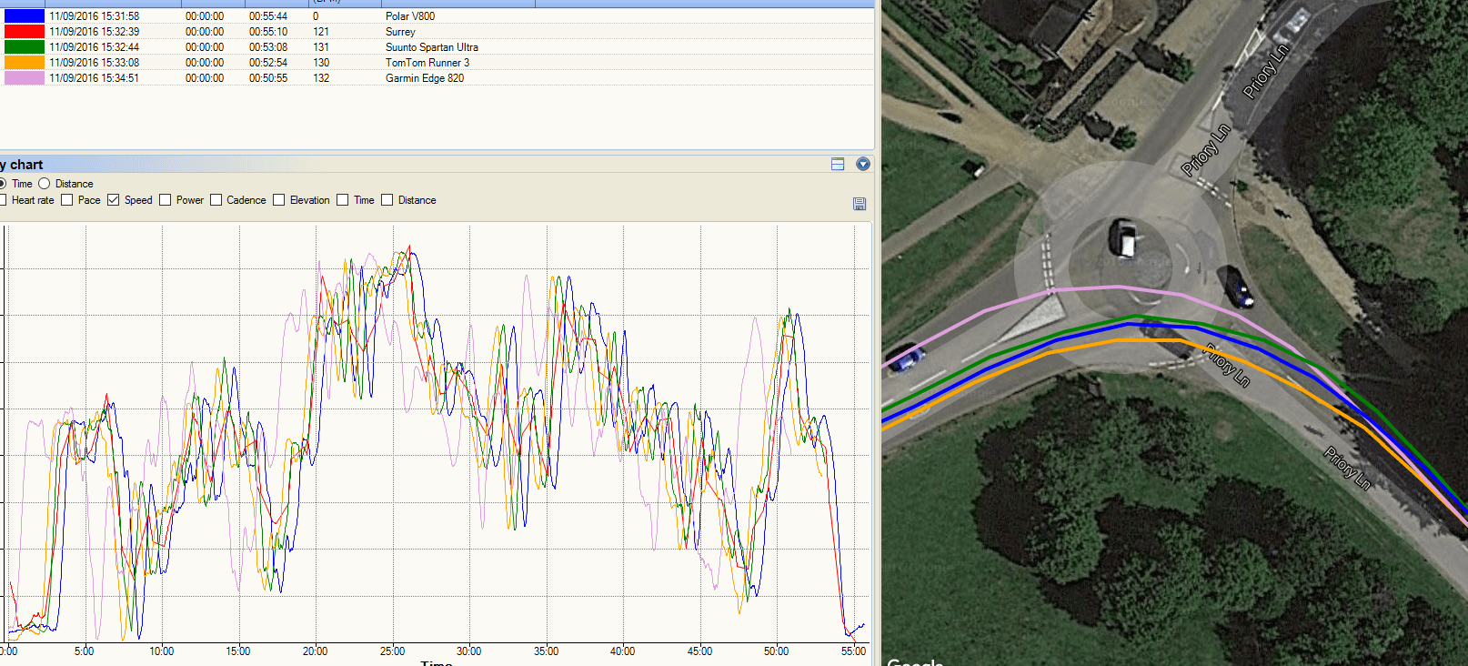 920XT missed the segment entirely