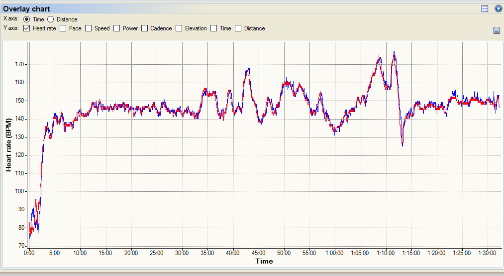 spartan-ultra-blue-tomtom-runner-spark-3-red