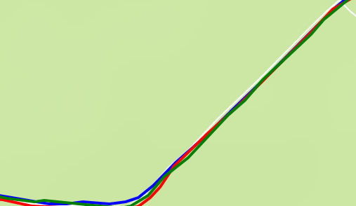 ultra-sport-tomtom-runner-suunto-spartan-2