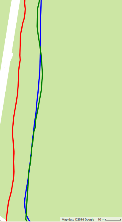 ultra-sport-tomtom-runner-suunto-spartan-4