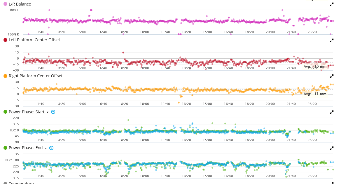 garmin-vector-stats