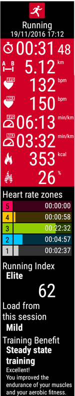 polar-m600-post-workout-summary