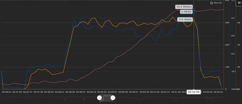 stryd hill review run power