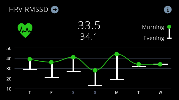 My Ironman Journey: A Mouthful Of Humble Pie Might Have Been Good For Me