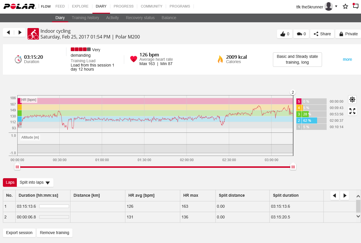 Polar-Flow-Bike-Web-Long