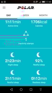 Polar Flow App with M200