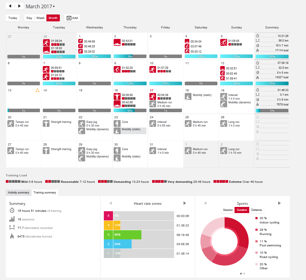 polar-flow-selected-march