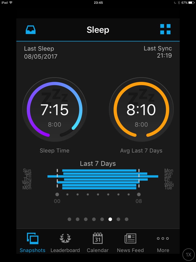 Garmin Connect Mobile