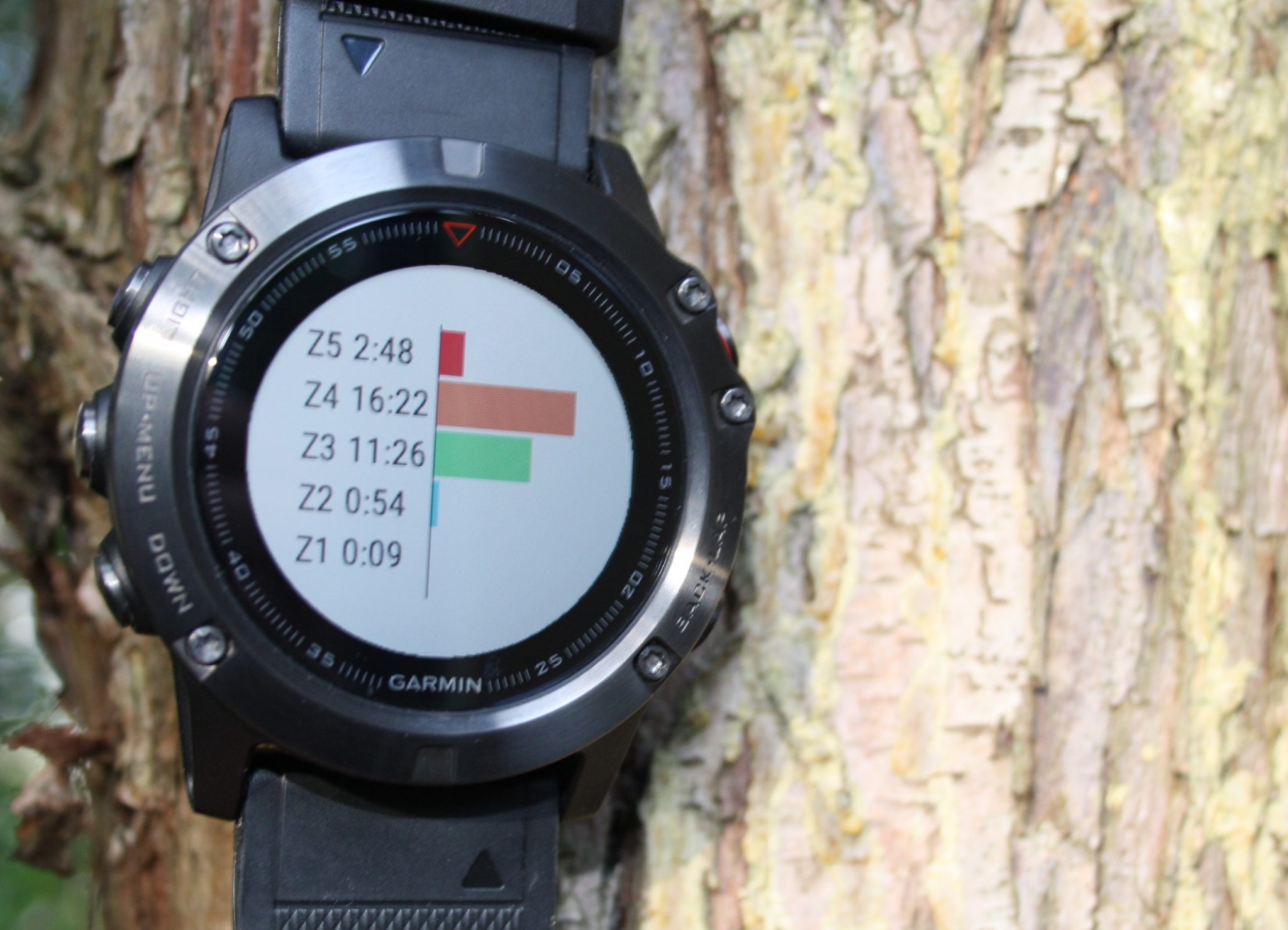 Garmin Fenix 5X 5 5S Forerunner 935 Review