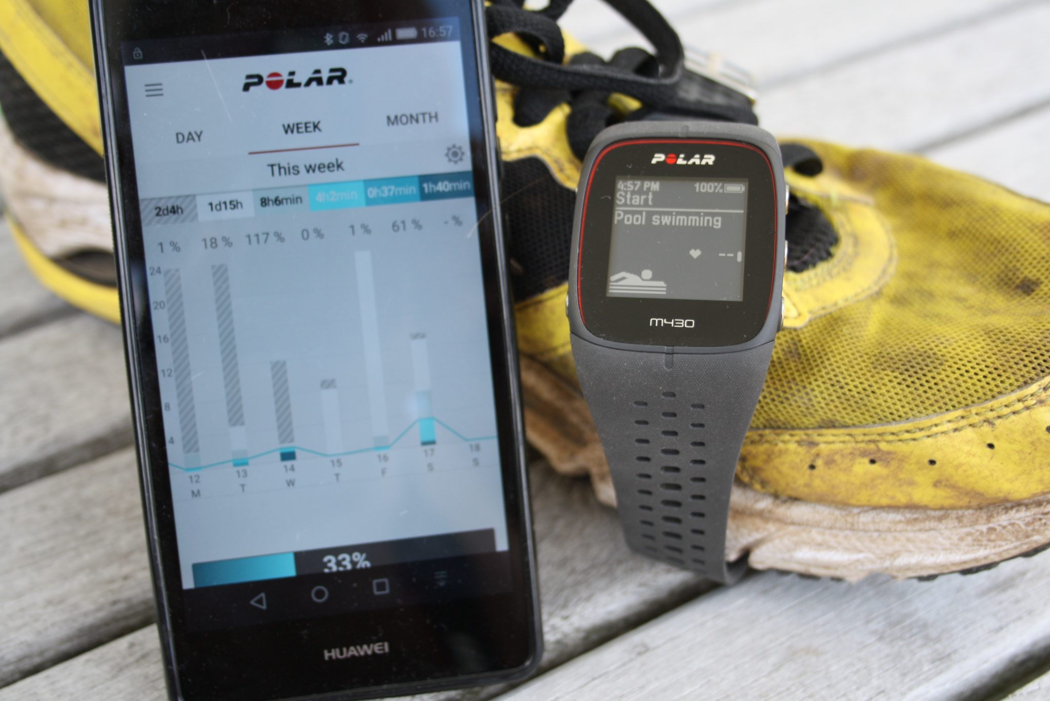 Polar M430 Detailed Review