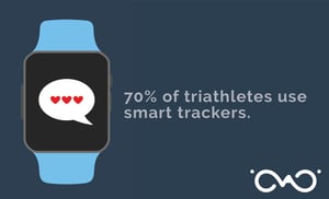 400 Swimmers Confirm –swimming Tech Is Changing Their Training