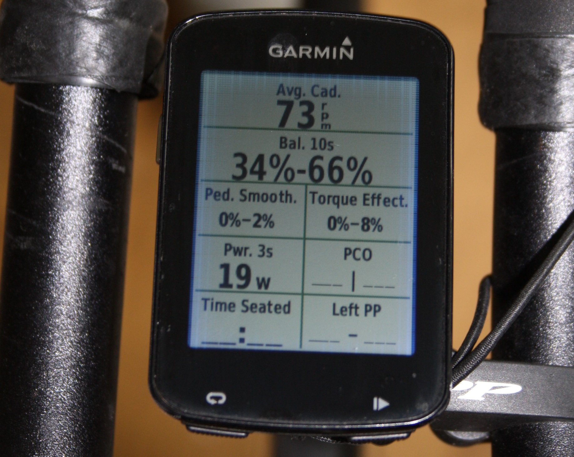 Garmin 820