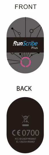 Opinion: Runscribe Plus Announcement (& Discount)