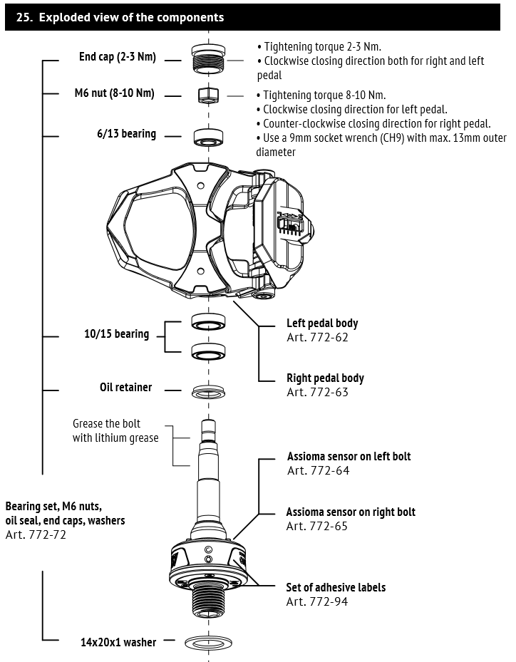 favero assioma components