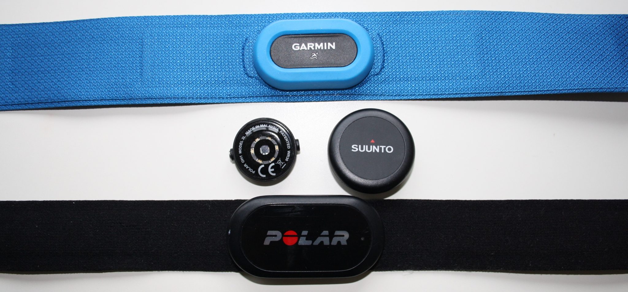 Polar OH1 Review