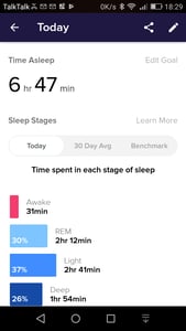 fit bit app daily-sleep-summary-ionic-fitbit