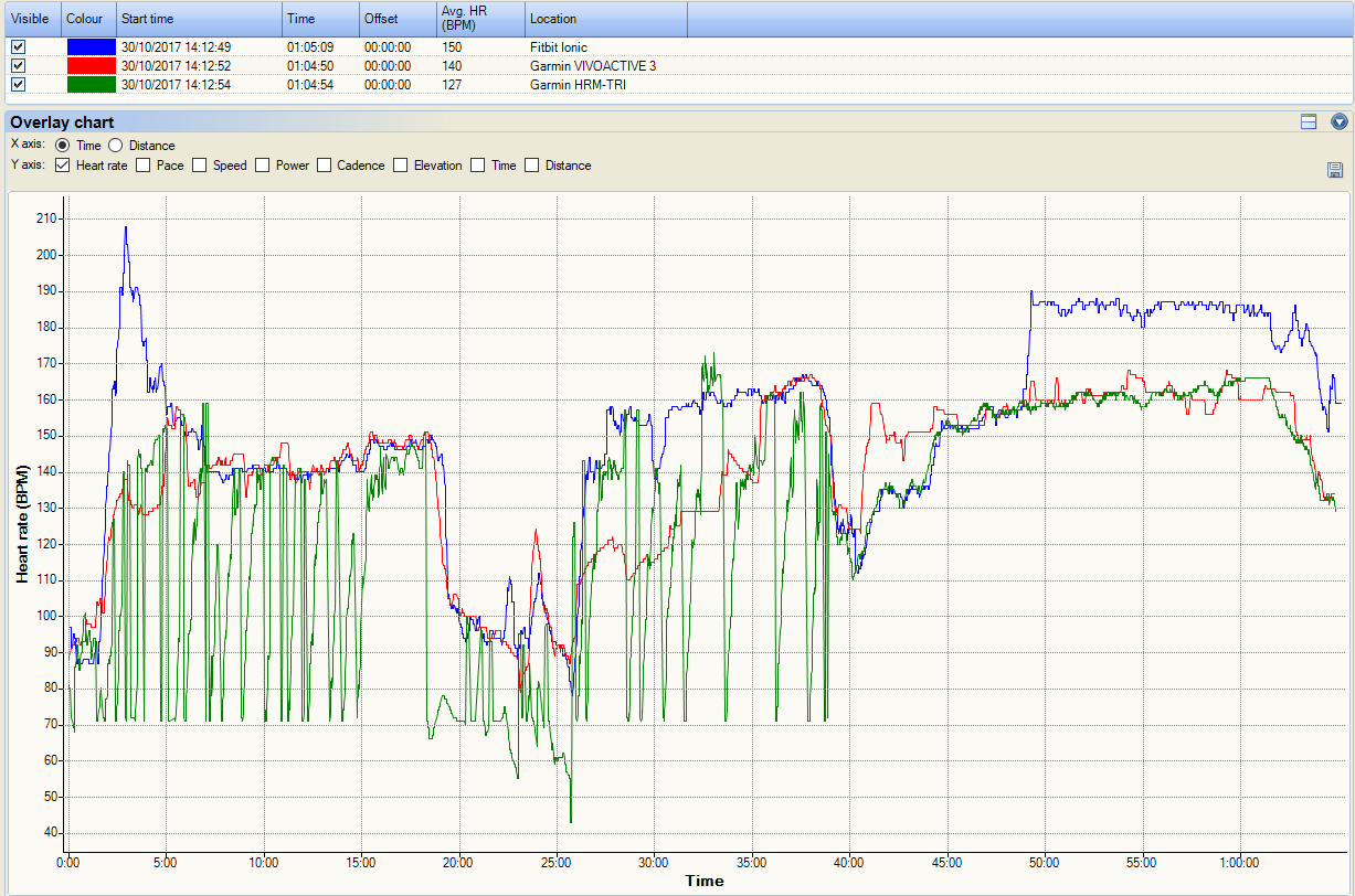 Perfect Disaster - The Joys Of Hr