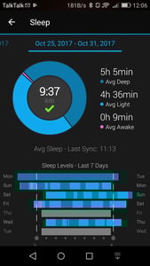 Garmin Vivoactive 3 Review Buy Price Sale
