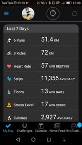 Garmin Vivoactive 3 Review Buy Price Sale
