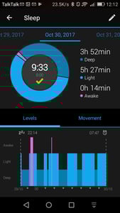 Garmin Vivoactive 3 Review Buy Price Sale
