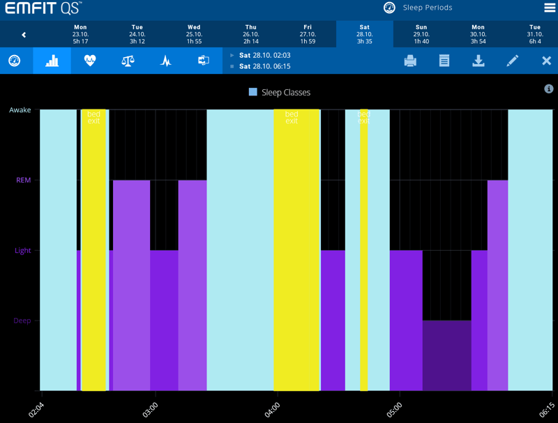 Garmin Vivoactive 3 Review Buy Price Sale