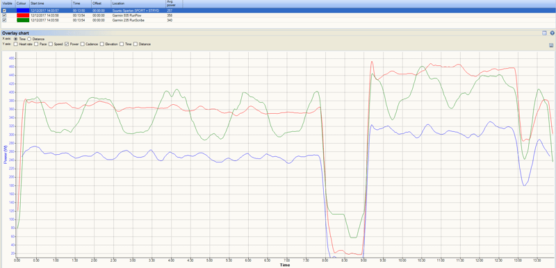 Garmin-Running-Power-GPS-GLONASS