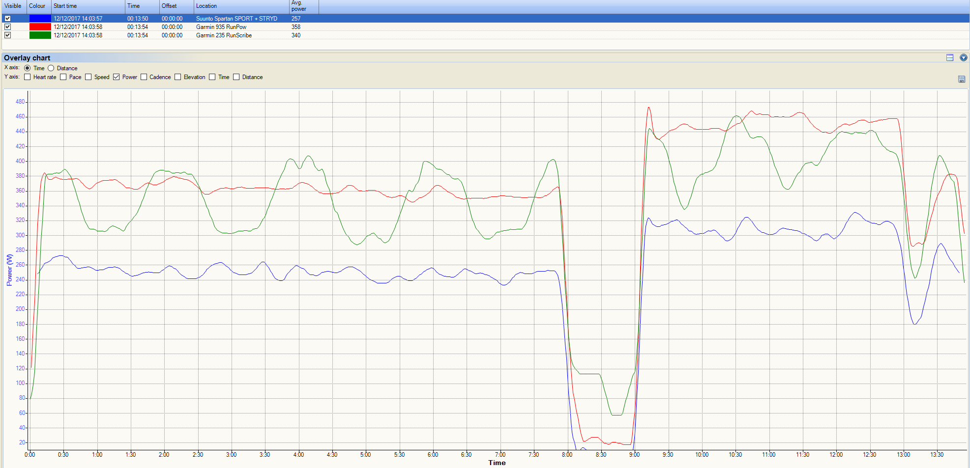 Garmin-Running-Power-GPS-GLONASS