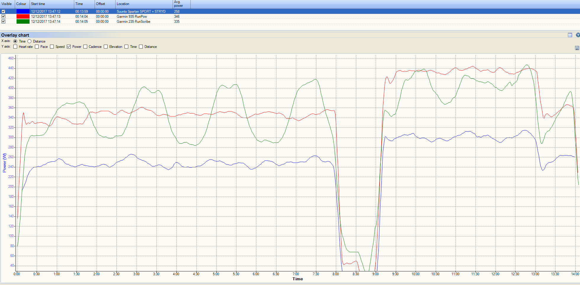 Garmin-Running-Power-GPS