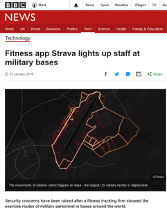 Strava - Media Idiocy Around Heatmap