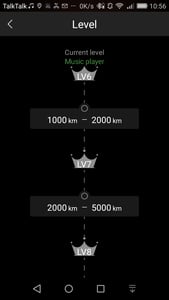 LIVALL Helmet Review – BH60SE Smart Helmet