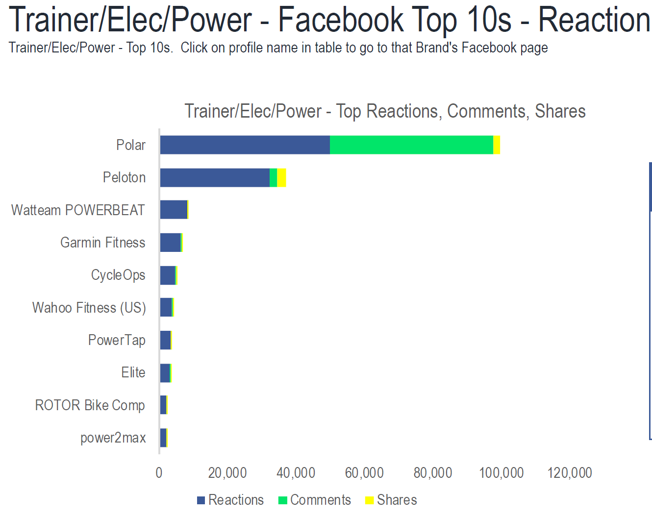 Source & copyright: © MultiSport Research