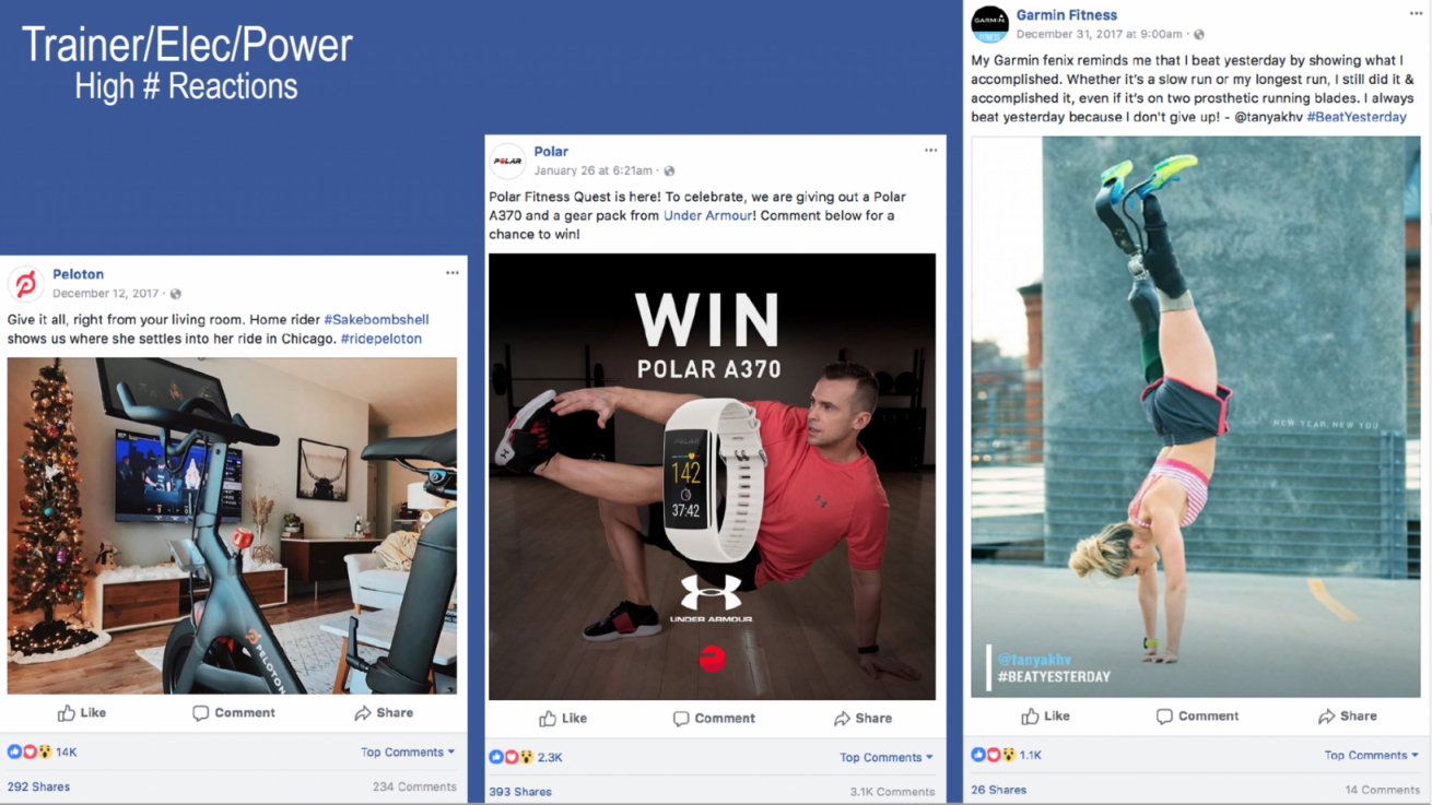 Source & copyright: © MultiSport Research