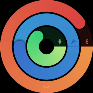 Mobvoi Ticwatch S Review