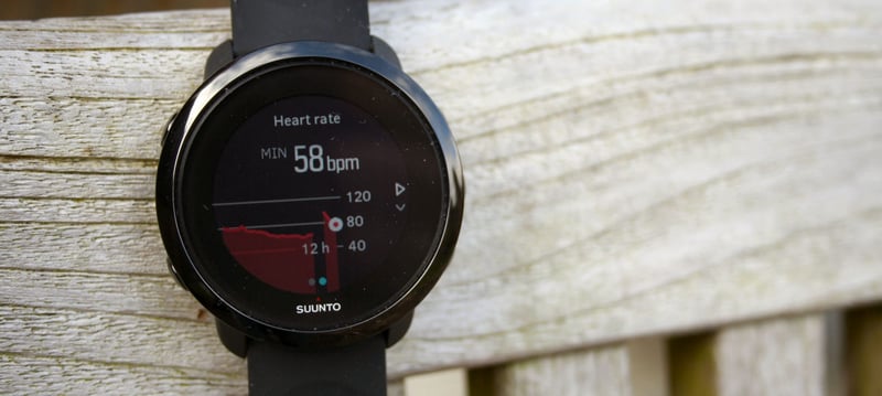 Suunto Fitness 3 Review