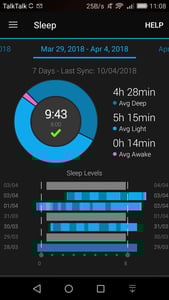 Garmin Connect Mobile April 2018