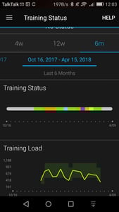 Garmin Connect Mobile April 2018
