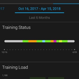 Garmin Connect Mobile April 2018