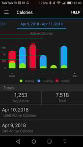 Garmin Connect Mobile April 2018