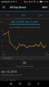 Garmin Connect Mobile April 2018