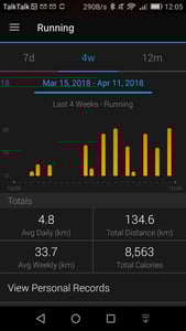Garmin Connect Mobile April 2018