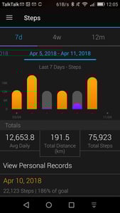 Garmin Connect Mobile April 2018