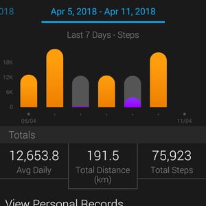 Garmin Connect Mobile April 2018