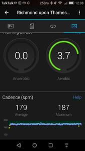 Garmin Connect Mobile April 2018