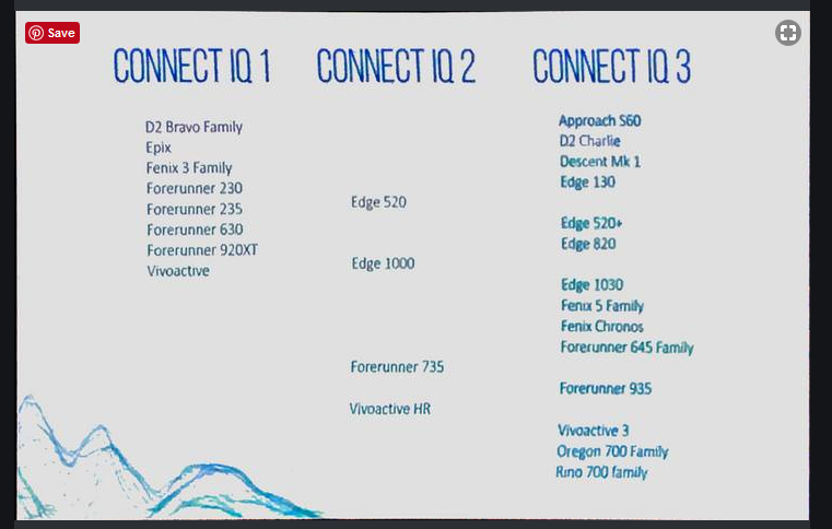 *new* Garmin Leak ! And What About The 745xt/945?