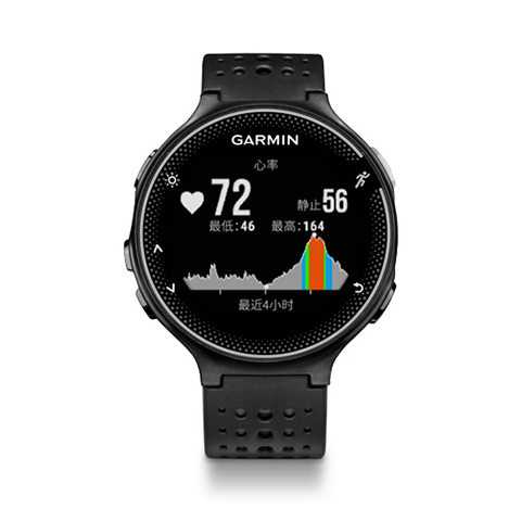 Garmin Forerunner 235 Lite