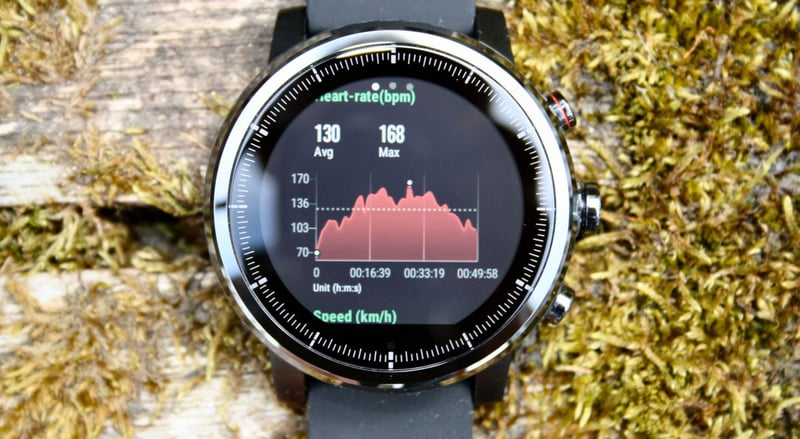 Amazfit STRATOS Review