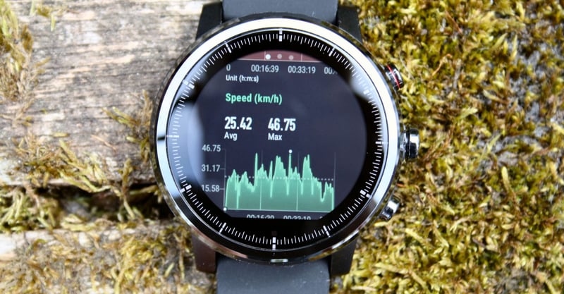 Amazfit STRATOS Review