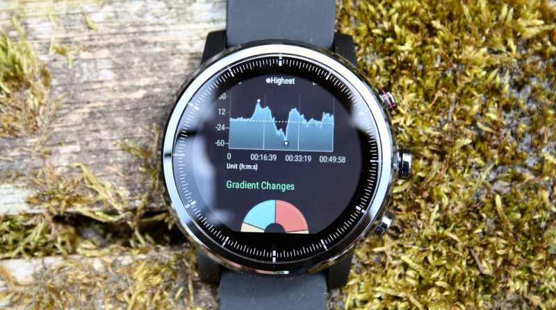 Amazfit STRATOS Review